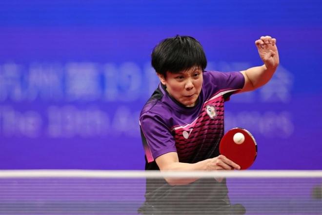 员自身的适 员自身的适