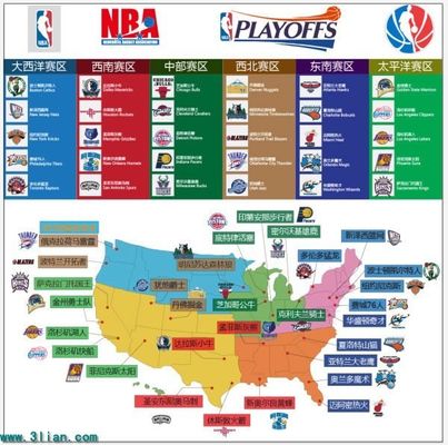 值的重要指 值的重要指